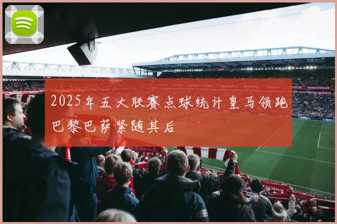 2025年五大联赛点球统计皇马领跑巴黎巴萨紧随其后